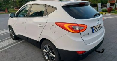 Hyundai ix35 (2015) Hyundai ix35 (2015)
